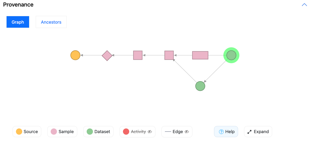 Provenance UI